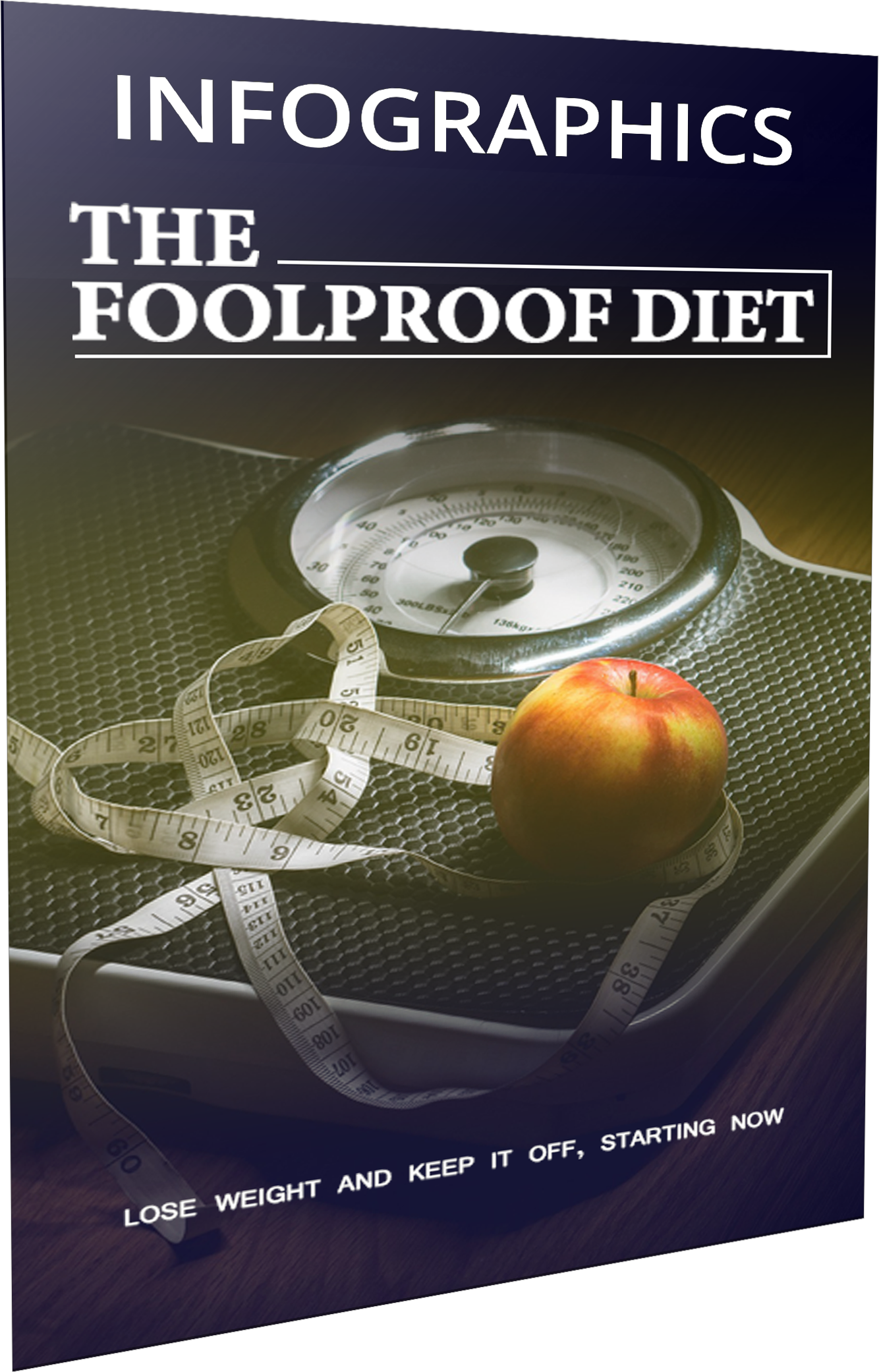 The Foolproof Diet