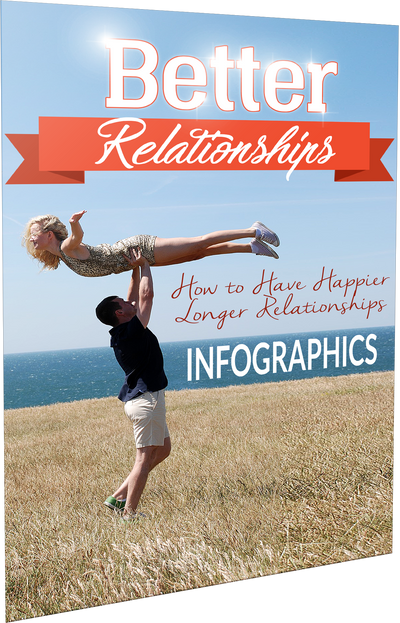 Better Relationship: Mastering the Art of Meaningful Connections