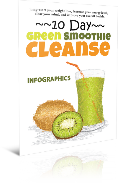 Green Smoothie Cleanse