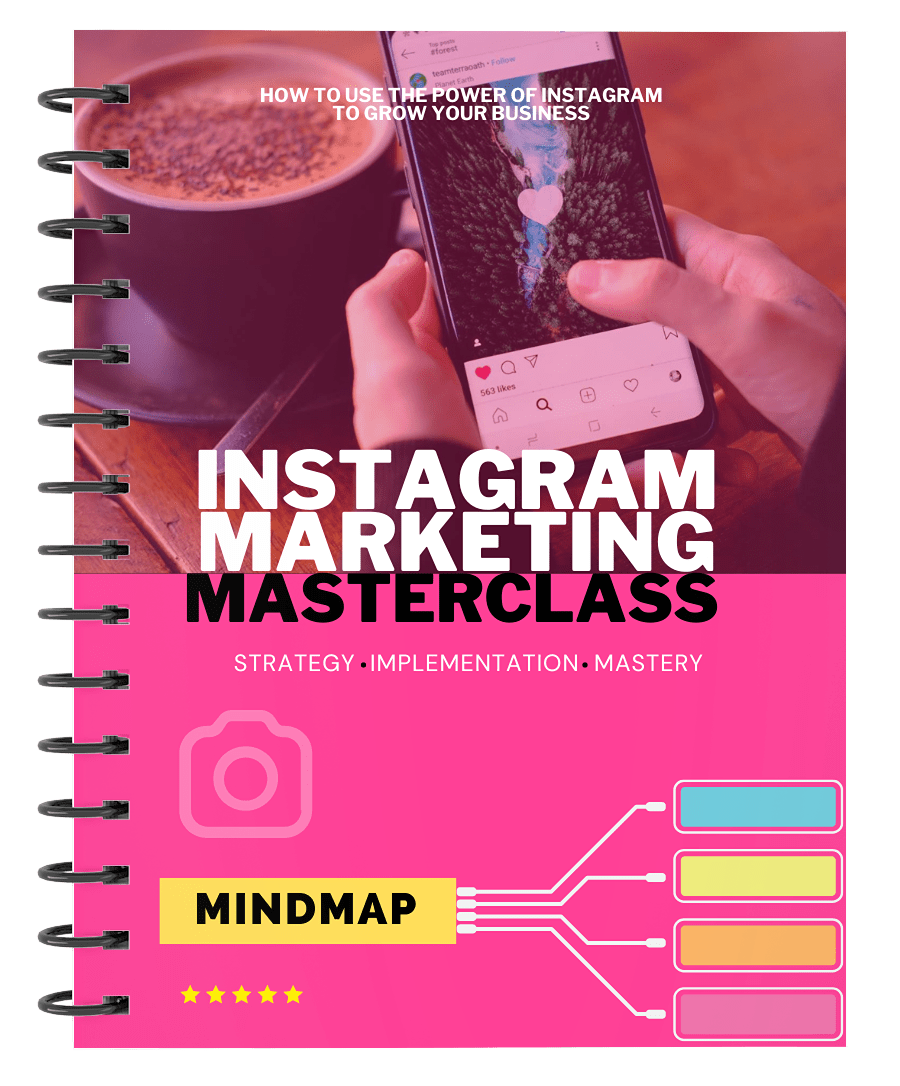 The Instagram Marketing Masterclass